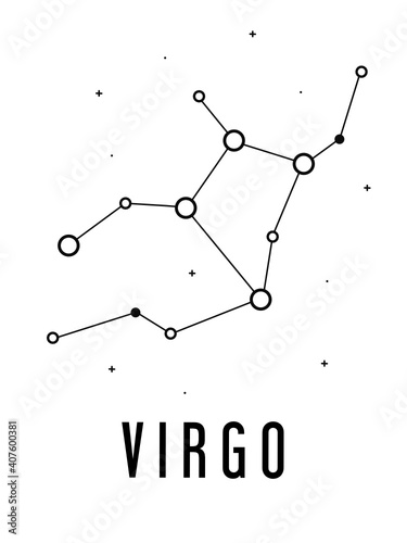 Virgo Zodiac Constellation signs with title vector illustration. Zodiac horoscope astrology constellation, isolated linear symbols. Vector illustration zodiac in simple cartoon style.