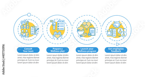 Workspace wellness success vector infographic template. Consultation, feedback presentation design elements. Data visualization with 4 steps. Process timeline chart. Workflow layout with linear icons