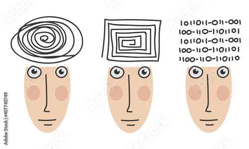 Different states of mental health, Different mind types