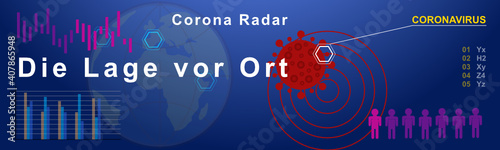 Langes rechteckiges Feld mit verschiedenen Grafiken über die Corona Pandemie mit dem Text Corona Radar und die Lage vor Ort
