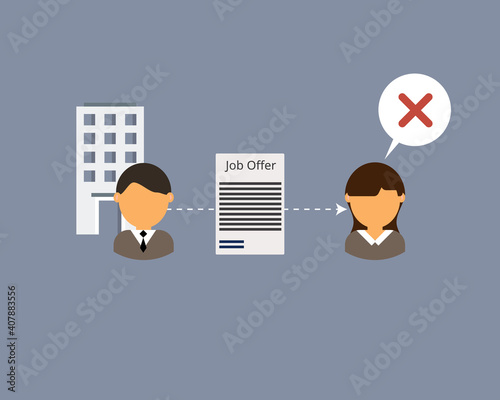 receive job offer but reject the job offer vector