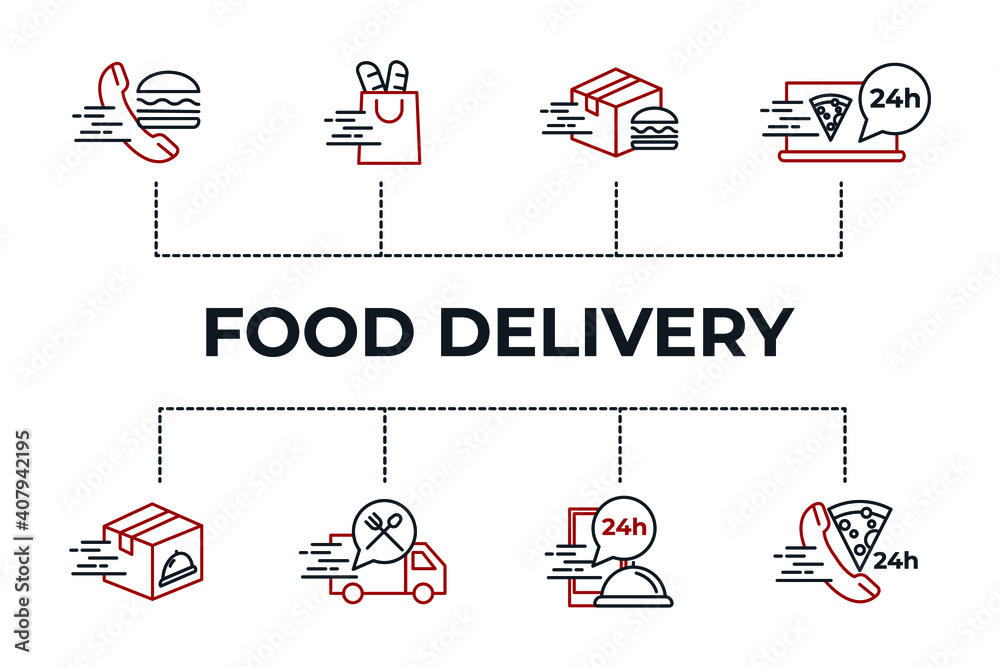 Food delivery set icon template color editable. contactless delivering, fast food distribution symbol vector illustration for graphic and web design.