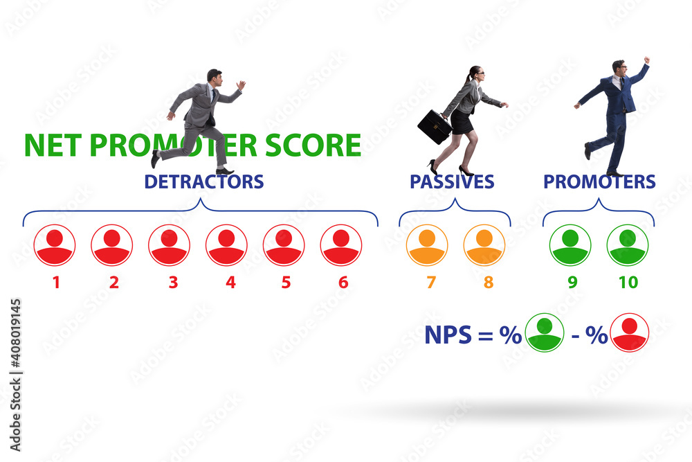 Net Promoter Score NPS concept with businessmen