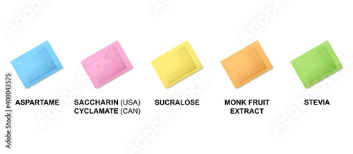 Sweetener packets, color definition. Color codes of sugar substitute pouches. Blue for aspartame, pink for saccharin or cyclamate, yellow for sucralose, orange for monk fruit extract, stevia is green. photo