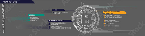 Modern template for infographic presentation in high-tech style. Near-future technology layout with bitcoin sign and circuit board design. Vector Illustration