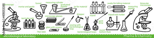 Set of microbiological lab icons. Miscellaneous laboratory devices and equipment. Vector Illustration