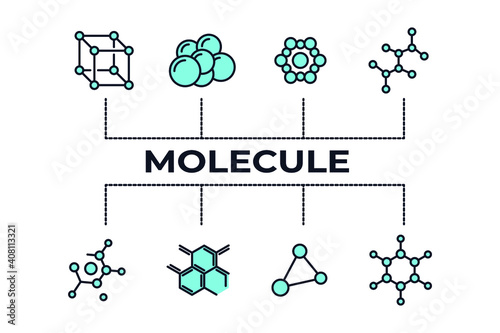 Molecule set icon template color editable. Molecule pack symbol vector illustration for graphic and web design.