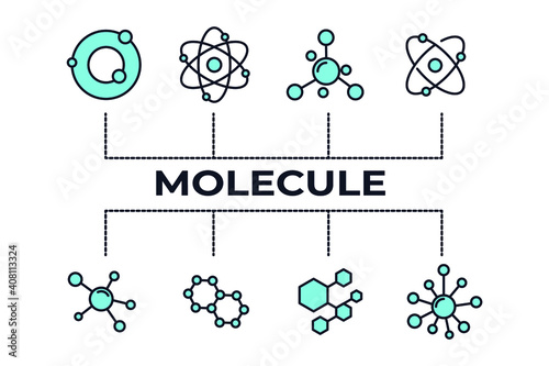 Molecule set icon template color editable. Molecule pack symbol vector illustration for graphic and web design.
