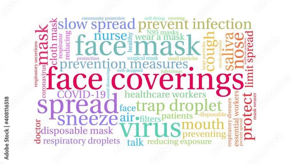 Face Coverings animated word cloud on a white background. Face Coverings animated word cloud on a white background.