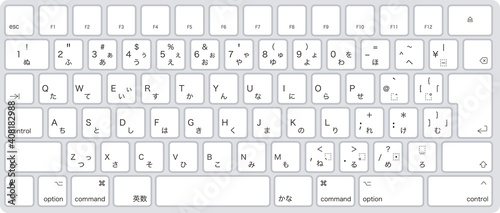 Mac keyboard マック キーボード photo