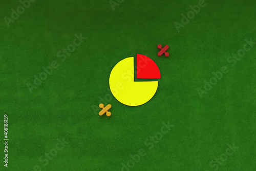The round chart is yellow and red with percentages on a green background. Financial analysis  business.