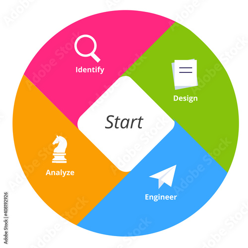 start identity design engineer analyze circle diagram infographic with color flat style