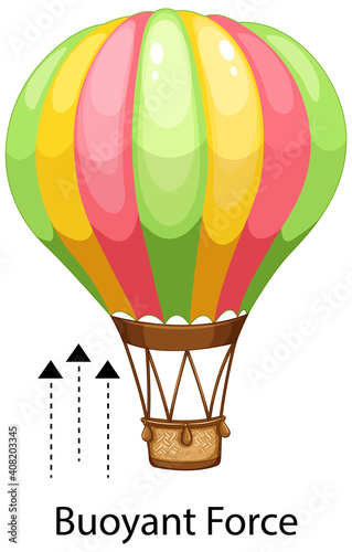 Showing buoyant force example with a parachute