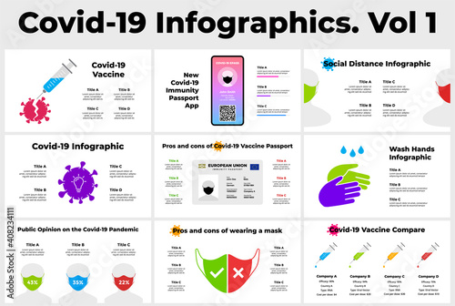 Covid-19 Vector Infographics Set 1. Coronavirus presentation slide templates. 2019-ncov immunity passport app. Vaccination compare syringe, wash hands, public opinion, face mask, social distance