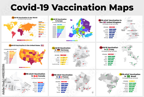 Covid-19 vaccine infographic. Percentage of people vaccinated in Europe, USA, United Kingdom, Germany, Canada... Coronavirus vaccination in the World. Vector map. 2019-ncov statistic chart. 