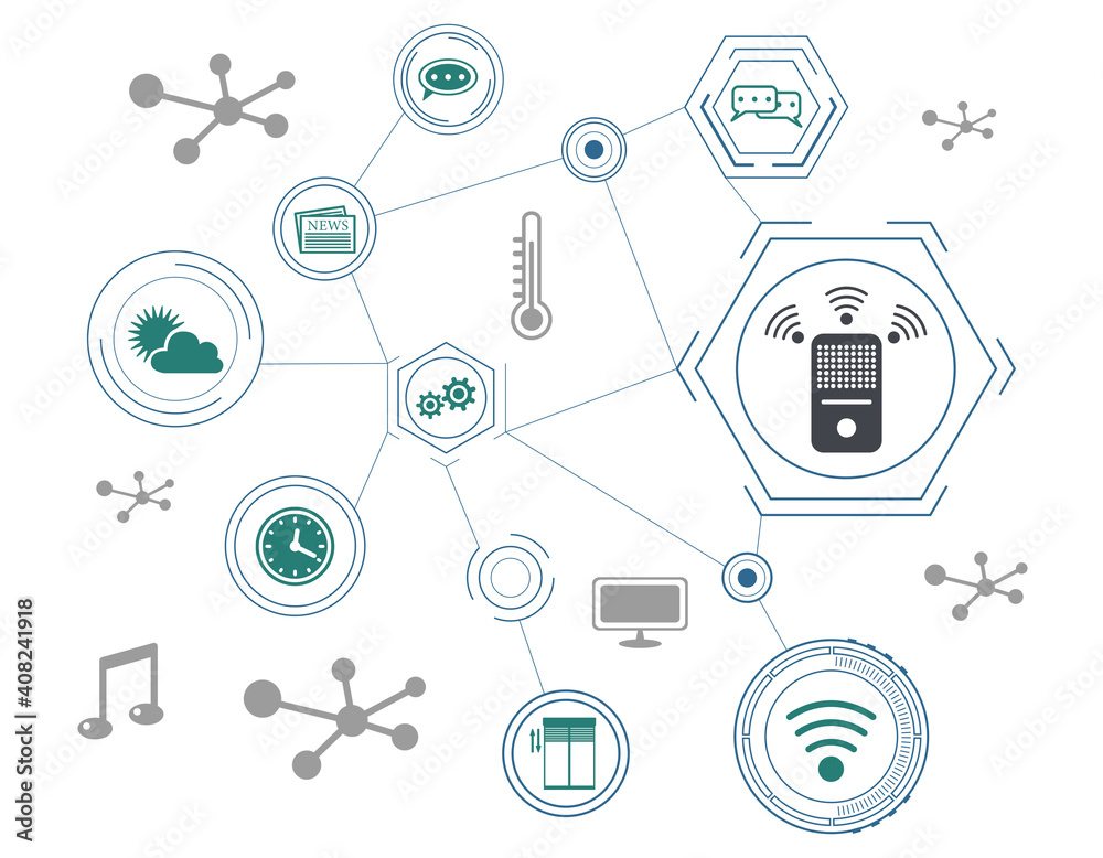 Concept of smart speaker