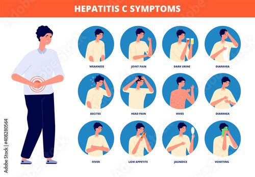 Hepatitis c symptoms. Cirrhosis treatment, liver cancer medicine disease. Patient awareness brochure, world hepatic care day utter vector poster. Illustration illness symptoms, liver disease