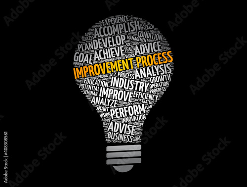 Improvement Process light bulb word cloud, business concept background