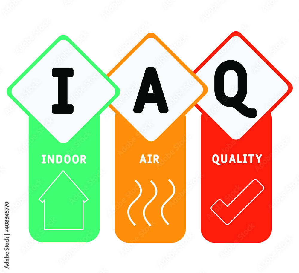 IAQ - Indoor Air Quality acronym. business concept background. vector illustration concept with keywords and icons. lettering illustration with icons for web banner, flyer, landing page IAQ - Indoor Air Quality acronym. business concept background. vector illustration concept with keywords and icons. lettering illustration with icons for web banner, flyer, landing page