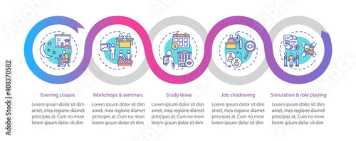 Staff development kinds vector infographic template. Night school, study leave presentation design elements. Data visualization with 5 steps. Process timeline chart. Workflow layout with linear icons photo