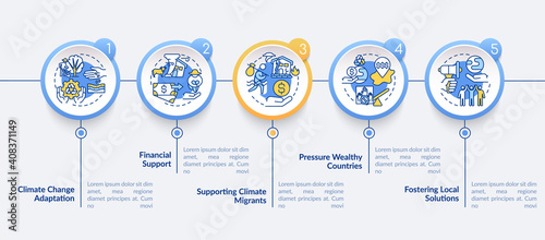 Climate change adaptation vector infographic template. Environmental justice presentation design elements. Data visualization with 5 steps. Process timeline chart. Workflow layout with linear icons