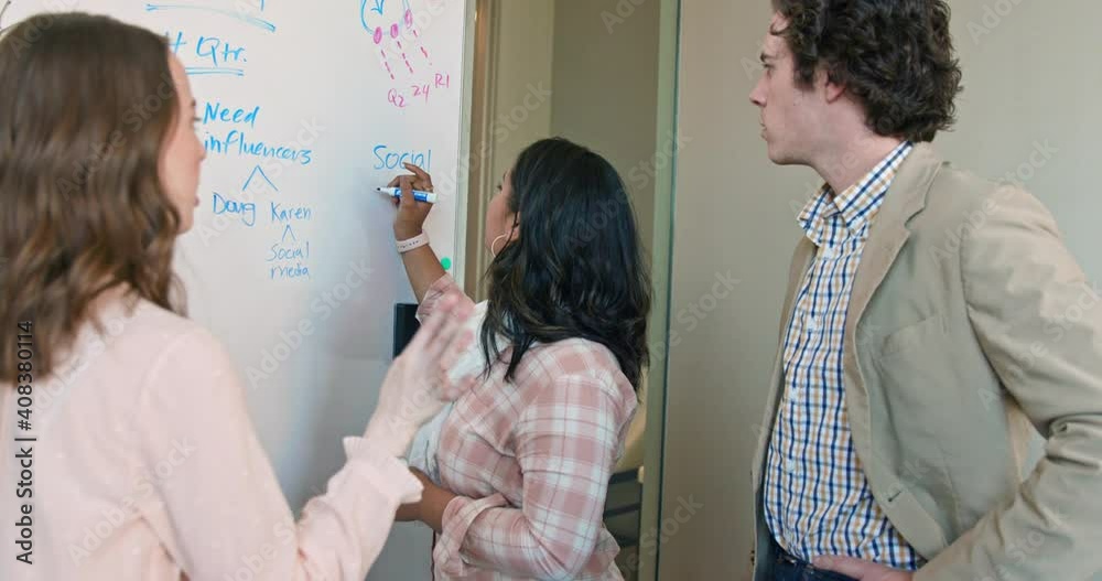 Co-Workers mapping out ideas and strategy with flowchart on dry erase ...