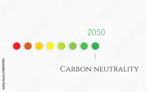 Carbon neutrality by 2050. Free neutral CO2 background. zero carbon emissions. Vector illustration concept