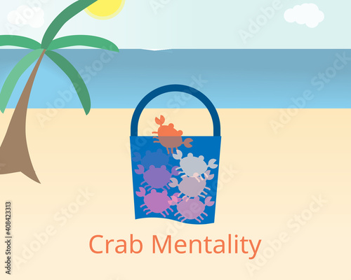 Crab mentality or crab theory in a bucket to pull other down with them vector