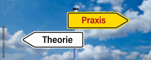 signpost with two arrow-shaped signs with the German words for THEORY and PRACTICE in opposite direction in front of a cloudy sky