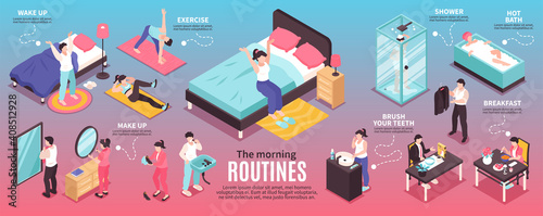 Morning Routine Ingographic Illustration