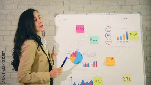 Business woman standing in front of whiteboard presentation explaining company investment information to other people