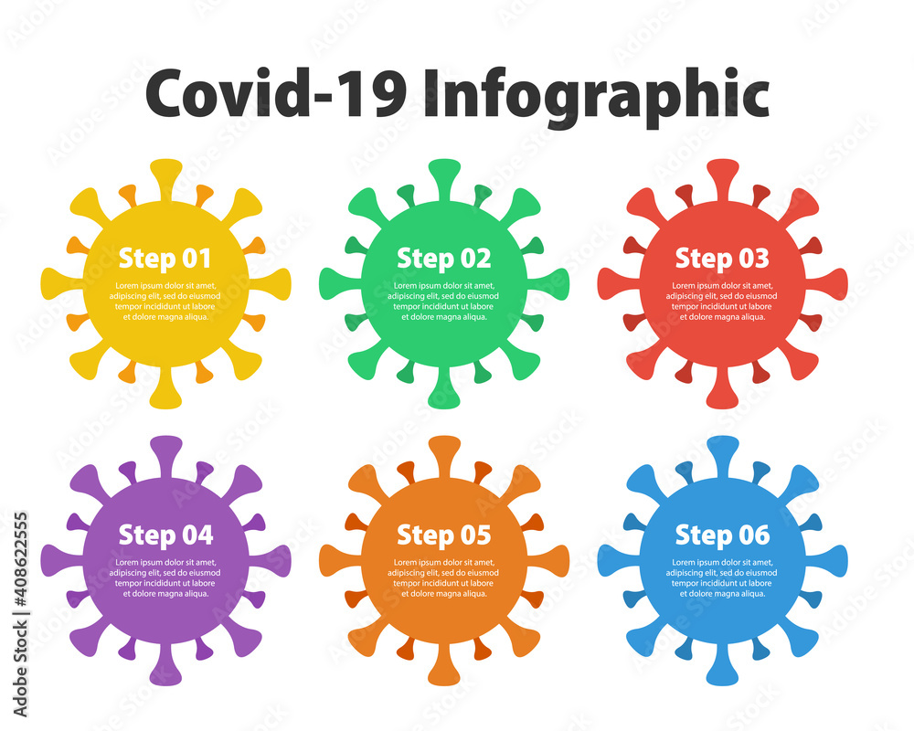 Covid-19 diagram. 2019-ncov with 6 steps or options. Medical healthcare concept can be used coronavirus presentation template. Vector Infographic. Covid-19 diagram. 2019-ncov with 6 steps or options. Medical healthcare concept can be used coronavirus presentation template. Vector Infographic.