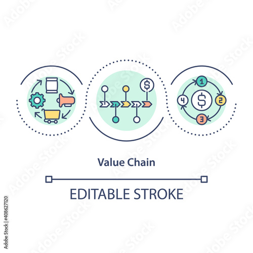 Value chain concept icon. Business model that describes activities to create product or service. Economics idea thin line illustration. Vector isolated outline RGB color drawing. Editable stroke