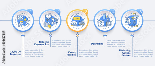 Cost cutting measures vector infographic template. Closing facilities presentation design elements. Data visualization with 5 steps. Process timeline chart. Workflow layout with linear icons