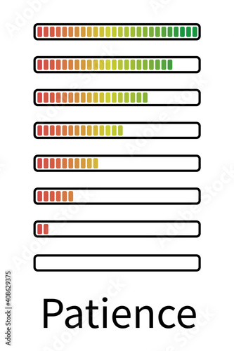 Patience. Infographics of how the patience ends. The battery-dead diagram. The scale is green to red. Patience is running out.