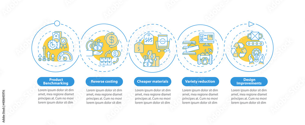 Cost cutting measures vector infographic template. Cost reduction presentation design elements. Data visualization with 5 steps. Process timeline chart. Workflow layout with linear icons