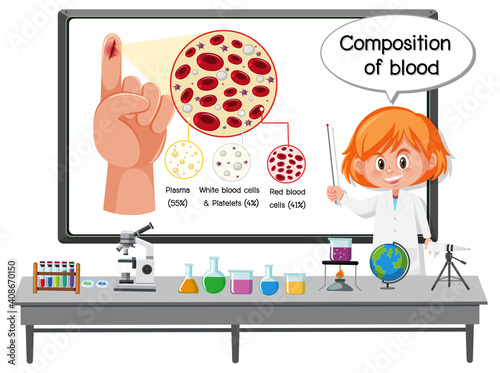 Young scientist explaining composition of blood in front of a board with laboratory elements