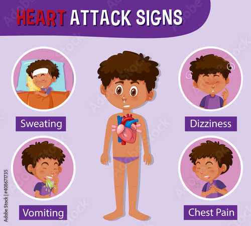 Medical information on heart attack signs