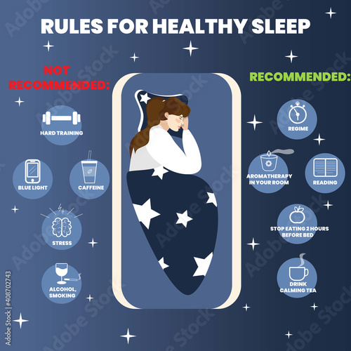 Rules of healthy sleep and causes insomnia. Woman sleeping on side in bed. Concept and recommendations for good sleep.