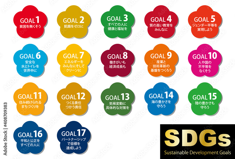 Sdgsの17の目標cmyk指定色花形アイコンセット 日本語 Stock ベクター Adobe Stock
