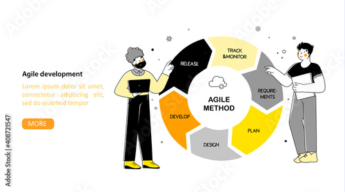 Agil method for marketing design. Flat vector landing page template.