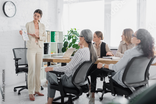 team leader pointing with hand and charts on paper near multicultural businesswomen during meeting in office
