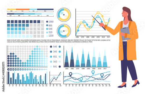 Woman submits a progress report. Character standing at big board pointing on charts and graphs. Girl presenting board with data and information infographic. Page with different diagram and indicators