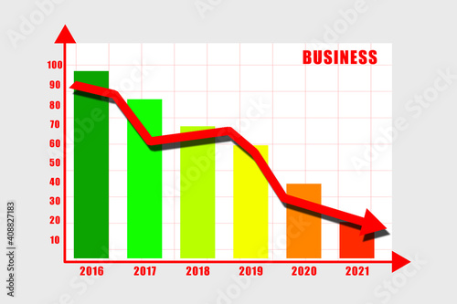 Falling business graph over white background. Arrow Graph Going Down on Display With Red and Green Figures.