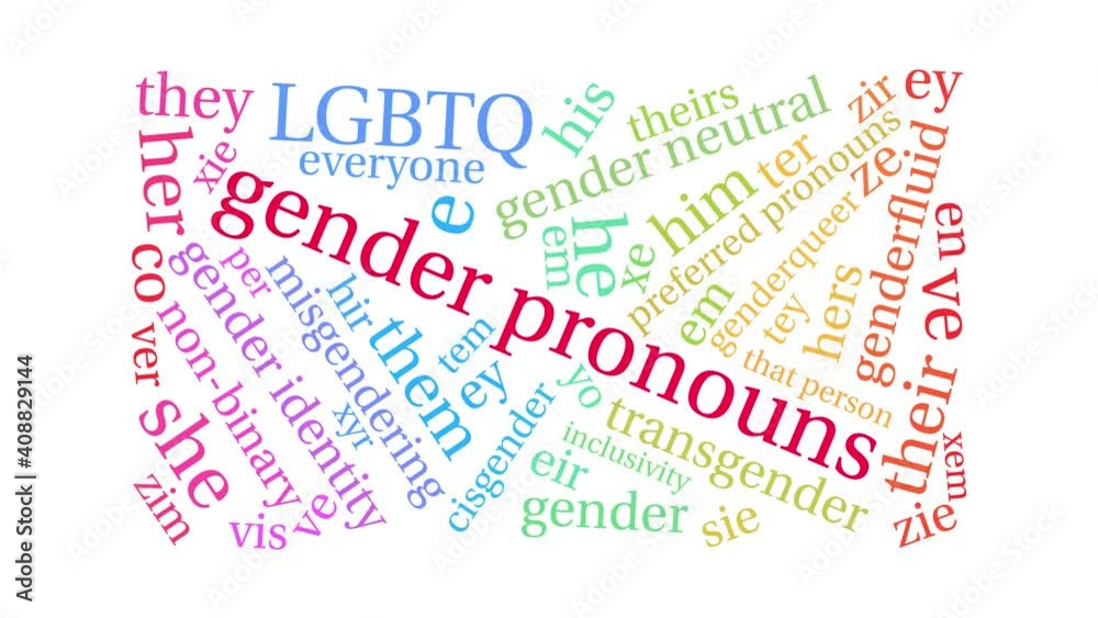 Gender Pronouns animated word cloud on a white background. Gender Pronouns animated word cloud on a white background.