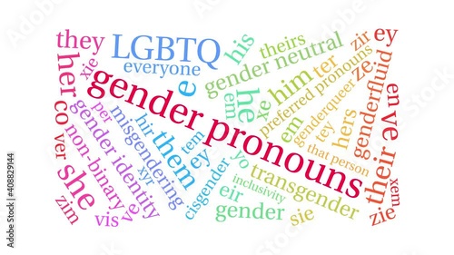 Gender Pronouns animated word cloud on a white background.