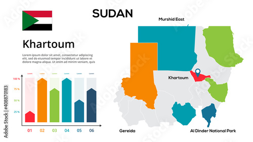 Sudan map. image of a global map in the form of regions of Sudan regions. Country flag. Infographic timeline. Easy to edit