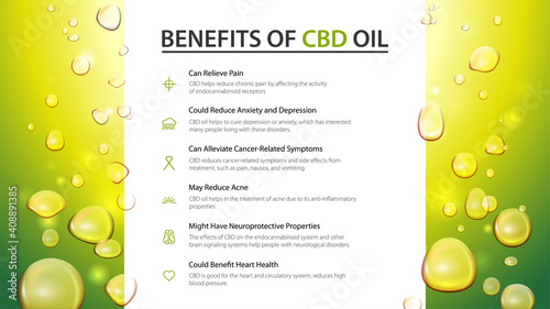 Web banner with white large stripe in the middle and oil drops. Medical uses for cbd oil, benefits of use CBD oil.