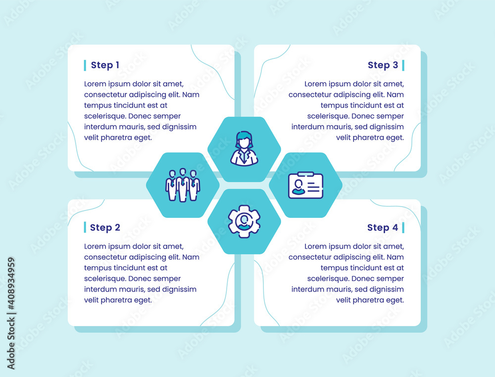 Naklejka premium organization infographic diagram four step businesswomen identity card gear team for banner template fyer poster presentation with outline style