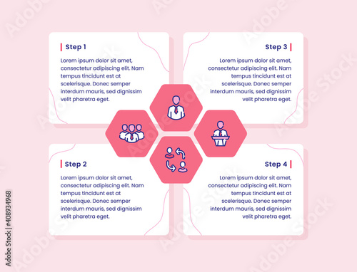 organization infographic diagram four step director speaker turn over employee for banner template fyer poster presentation with outline style